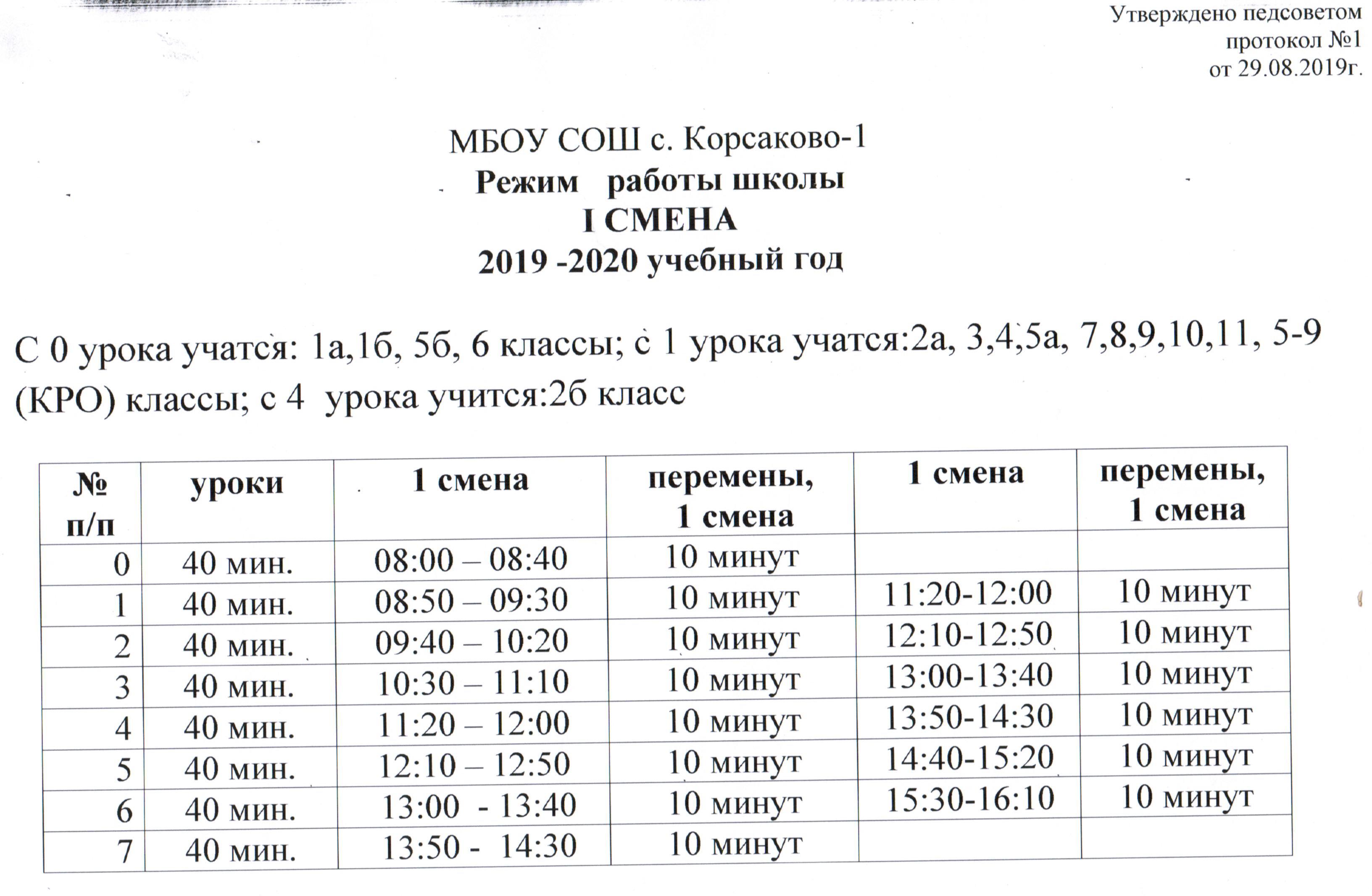 Картинка режим работы школы